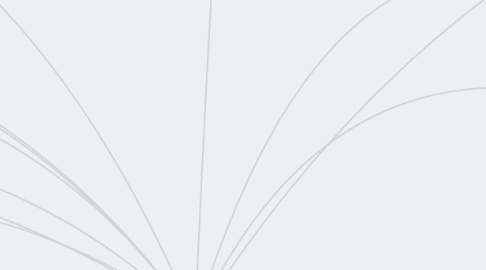 Mind Map: Farmacocinética