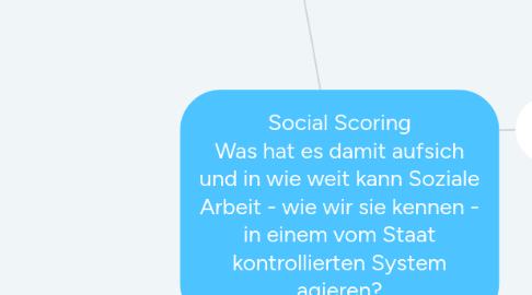 Mind Map: Social Scoring Was hat es damit aufsich und in wie weit kann Soziale Arbeit - wie wir sie kennen - in einem vom Staat kontrollierten System agieren?