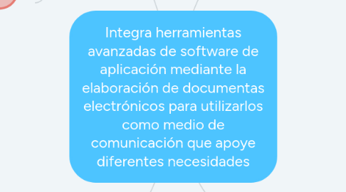 Mind Map: Integra herramientas avanzadas de software de aplicación mediante la elaboración de documentas electrónicos para utilizarlos como medio de comunicación que apoye diferentes necesidades