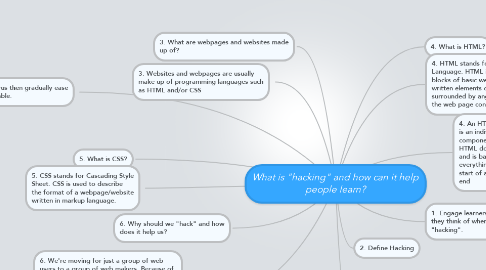 Mind Map: What is "hacking" and how can it help people learn?