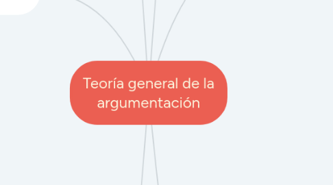 Mind Map: Teoría general de la argumentación