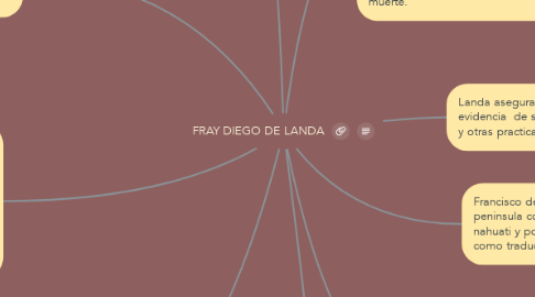 Mind Map: FRAY DIEGO DE LANDA