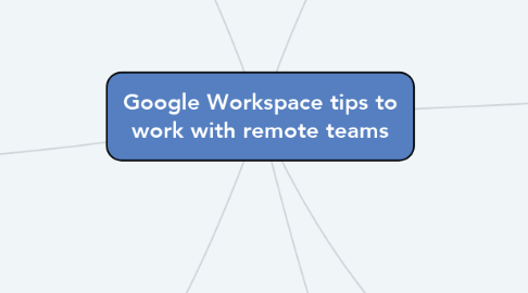 Mind Map: Google Workspace tips to work with remote teams