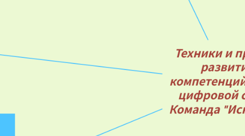 Mind Map: Техники и приёмы развития компетенций "4" К в цифровой среде. Команда "Искатели"