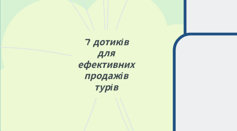 Mind Map: 7 дотиків для ефективних продажів турів