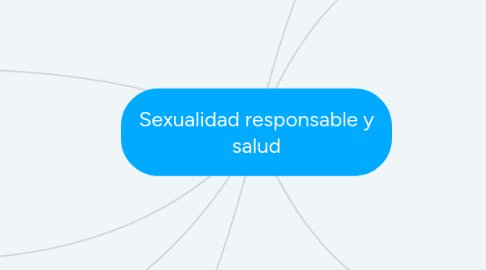 Mind Map: Sexualidad responsable y salud