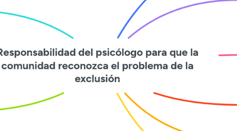 Mind Map: Responsabilidad del psicólogo para que la comunidad reconozca el problema de la exclusión