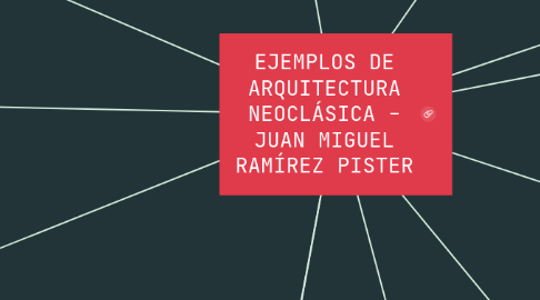 Mind Map: EJEMPLOS DE ARQUITECTURA NEOCLÁSICA - JUAN MIGUEL RAMÍREZ PISTER