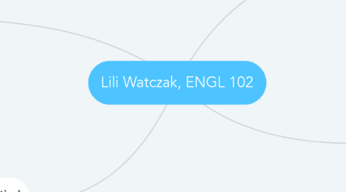 Mind Map: Lili Watczak, ENGL 102