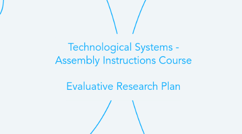 Mind Map: Technological Systems - Assembly Instructions Course Evaluative Research Plan