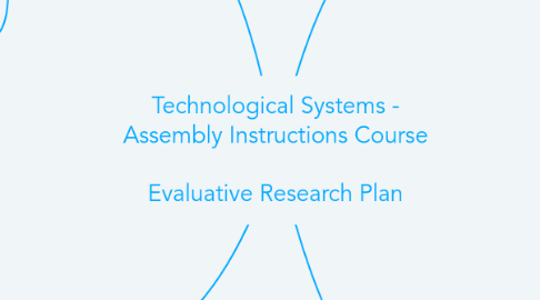 Mind Map: Technological Systems - Assembly Instructions Course  Evaluative Research Plan