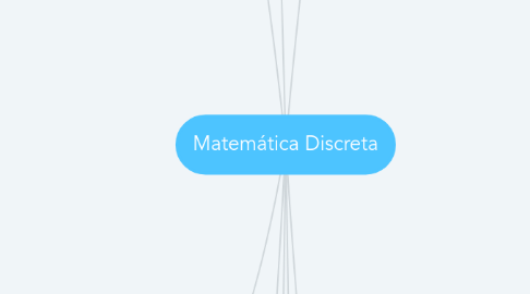 Mind Map: Matemática Discreta