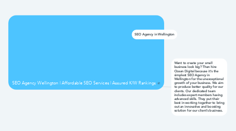 Mind Map: SEO Agency Wellington | Affordable SEO Services | Assured K/W Rankings