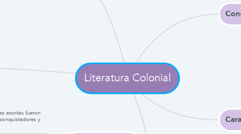 Mind Map: Literatura Colonial