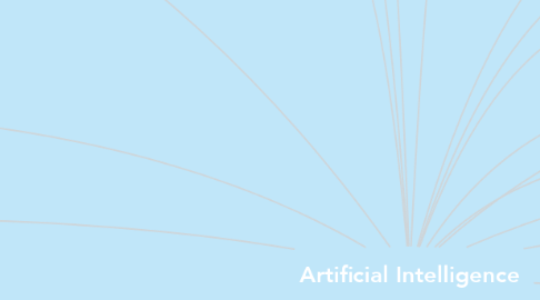 Mind Map: Artificial Intelligence