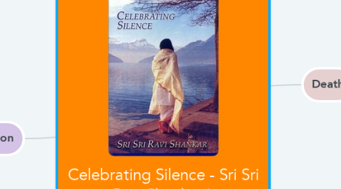 Mind Map: Celebrating Silence - Sri Sri Ravi ShankarJi