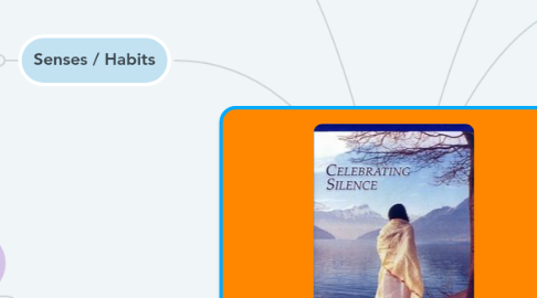 Mind Map: Celebrating Silence - Sri Sri Ravi ShankarJi