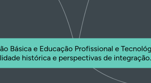 Mind Map: Educação Básica e Educação Profissional e Tecnológica. Dualidade histórica e perspectivas de integração.