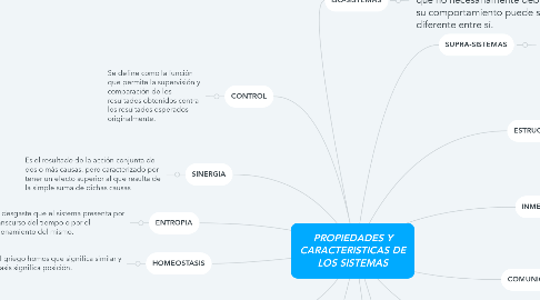 Mind Map: PROPIEDADES Y CARACTERISTICAS DE LOS SISTEMAS