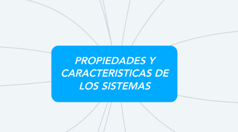 Mind Map: PROPIEDADES Y CARACTERISTICAS DE LOS SISTEMAS