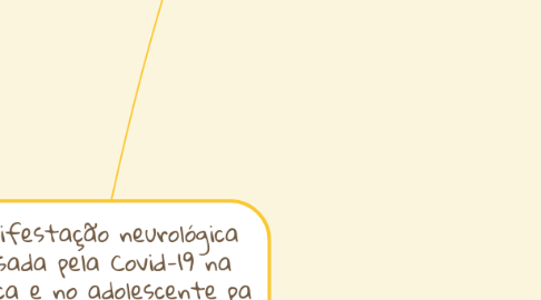 Mind Map: Manifestação neurológica causada pela Covid-19 na criança e no adolescente pa Mental