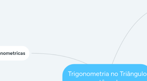 Mind Map: Trigonometria no Triângulo retângulo