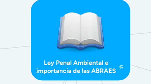 Mind Map: Ley Penal Ambiental e importancia de las ABRAES