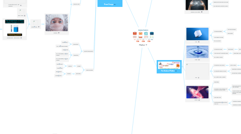 Mind Map: Matter