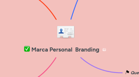 Mind Map: Marca Personal Branding