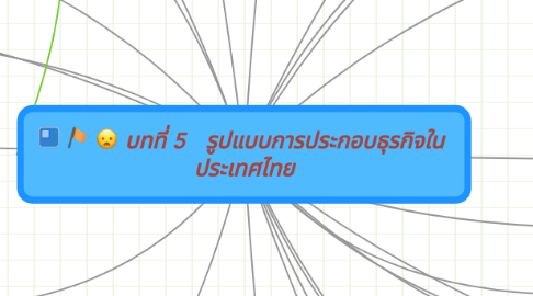 Mind Map: บทที่ 5   รูปแบบการประกอบธุรกิจใน  ประเทศไทย