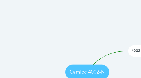 Mind Map: Camloc 4002-N