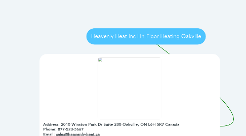 Mind Map: Heavenly Heat Inc | In-Floor Heating Oakville