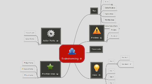 Mind Map: Brainstorming