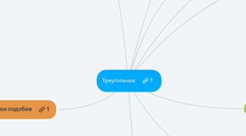 Mind Map: Треугольник