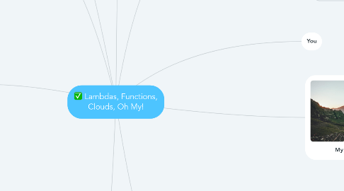 Mind Map: Lambdas, Functions, Clouds, Oh My!