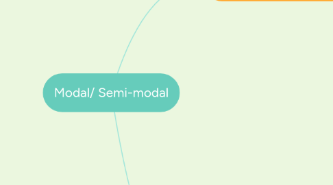 Mind Map: Modal/ Semi-modal
