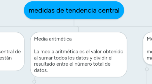 Mind Map: medidas de tendencia central