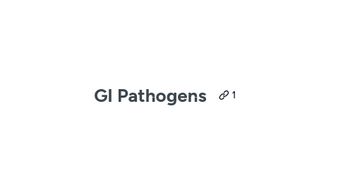 Mind Map: GI Pathogens