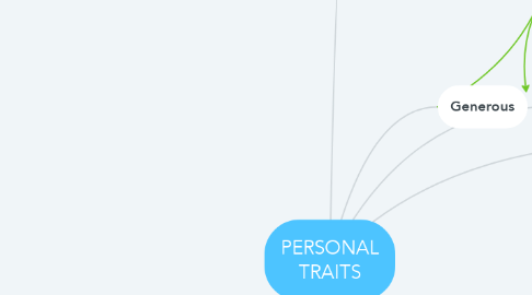 Mind Map: PERSONAL TRAITS