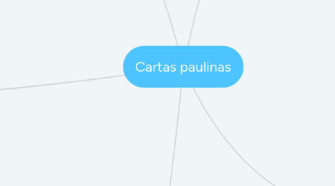 Mind Map: Cartas paulinas