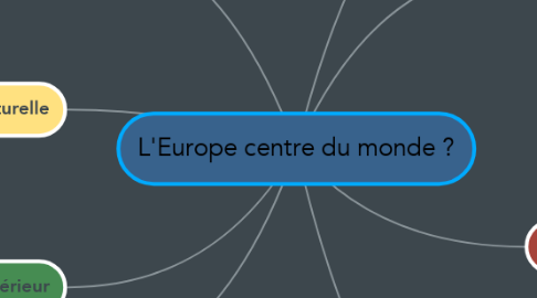 Mind Map: L'Europe centre du monde ?
