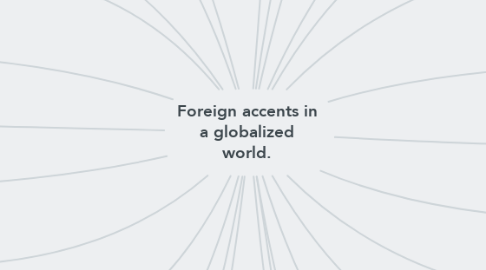 Mind Map: Foreign accents in a globalized world.