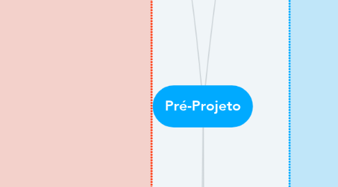 Mind Map: Pré-Projeto