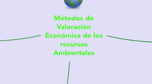 Mind Map: Métodos de Valoración Económica de los recursos Ambientales