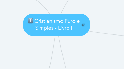 Mind Map: Cristianismo Puro e Simples - Livro I