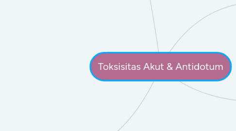 Mind Map: Toksisitas Akut & Antidotum