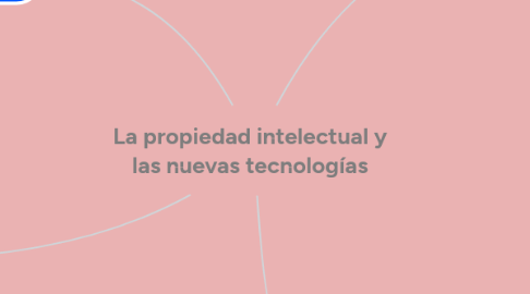 Mind Map: La propiedad intelectual y las nuevas tecnologías