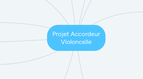 Mind Map: Projet Accordeur Violoncelle