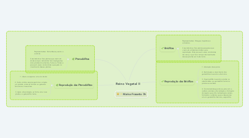 Mind Map: Reino Vegetal II