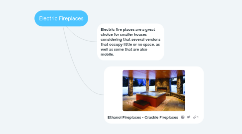 Mind Map: Electric Fireplaces
